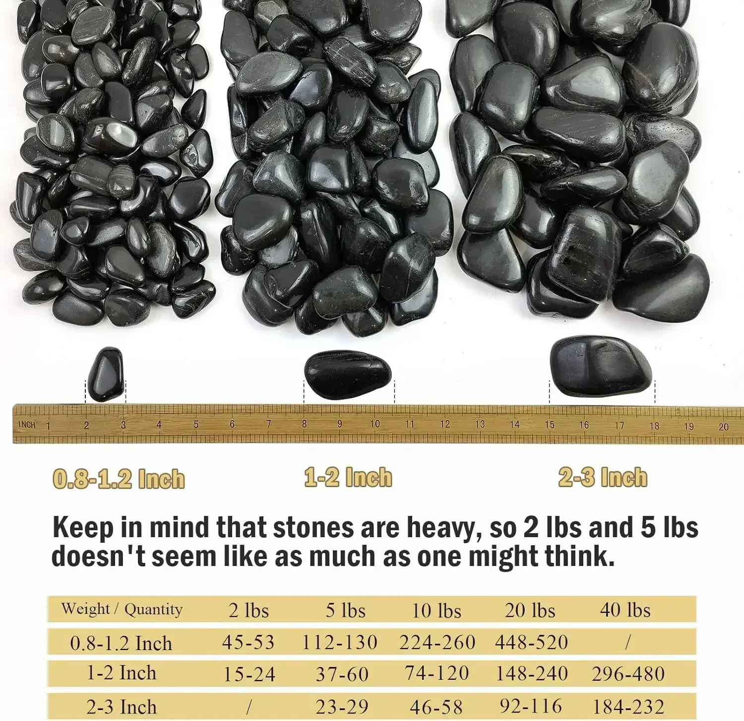 40 lbs Black River Rocks for L - đánh giá và giá Aquarium Fish Black