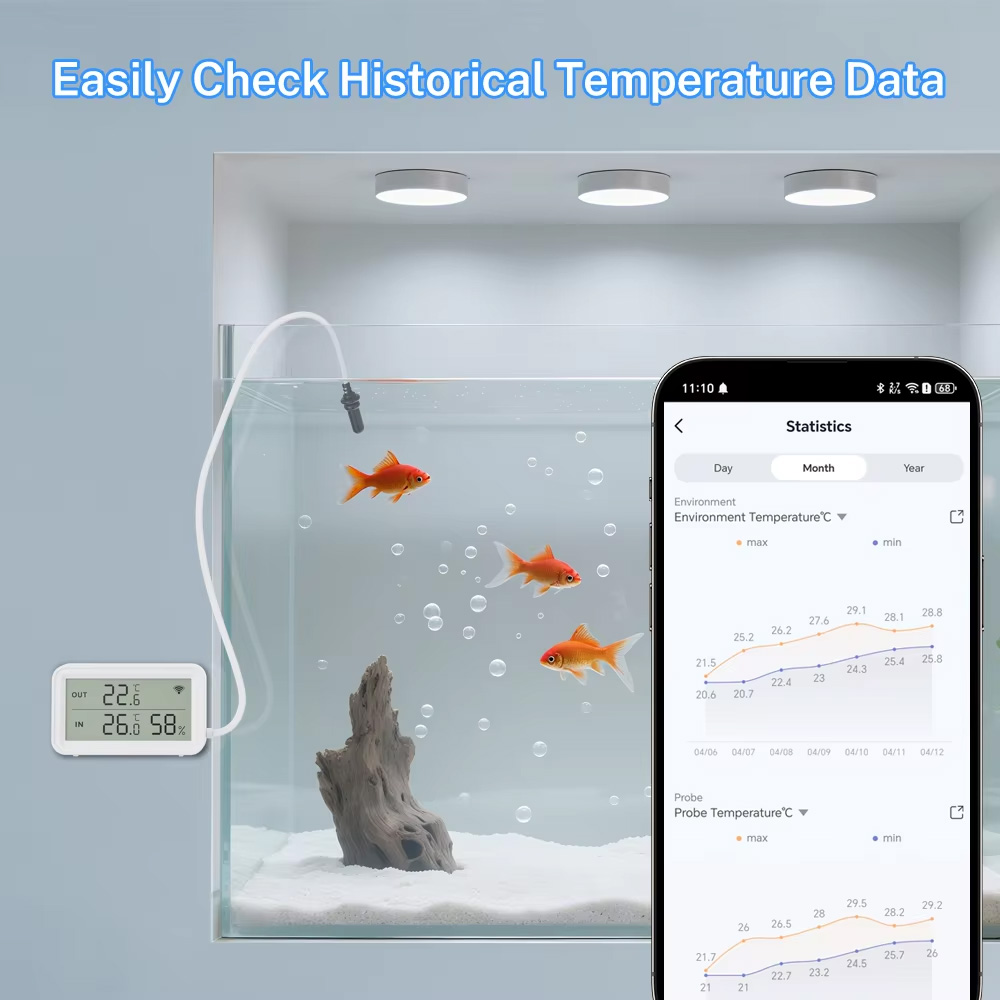 External Probe Temperature Hum - đánh giá và giá Aquarium Thermometer