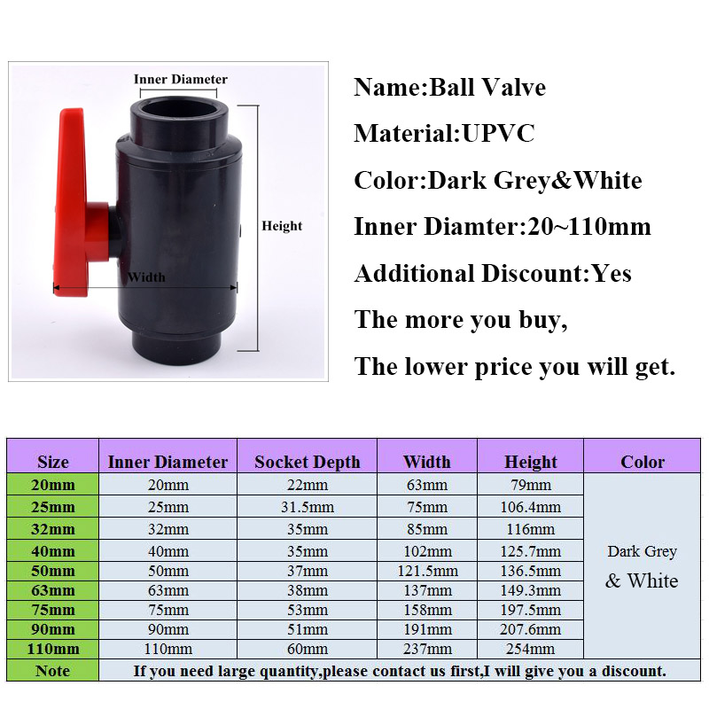1PC Big Size 20~110mm PVC Pipe - đánh giá và giá Aquarium Fish Big Size